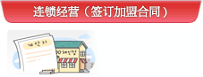 连锁经营（签订加盟合同）